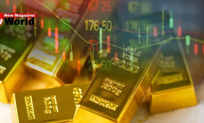 Gold Price FintechZoom